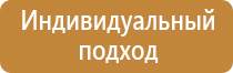 аптечка первой помощи пострадавшим в дтп