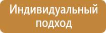 аптечка первой помощи рф вс тк