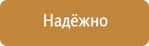дорожные знаки запрещающие парковку и остановку