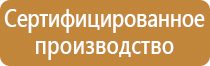 дорожные знаки запрещающие парковку и остановку