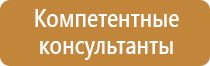 дорожные знаки запрещающие парковку и остановку