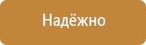 дорожные знаки запрещающие на желтом фоне