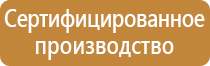 дорожные знаки запрещающие на желтом фоне
