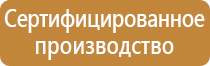 гост аптечки первой помощи медицинской