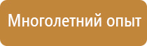 окпд 2 аптечка первой помощи автомобильная медицинской работникам