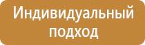 огнетушитель углекислотный оу 10 ярпожинвест
