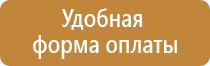 аптечка первой медицинской помощи 169н приказ