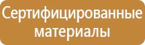 аптечка первой медицинской помощи 169н приказ
