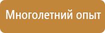 аптечка первой медицинской помощи 169н приказ