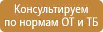 экстренная аптечка первой помощи